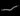 Frontriem type F